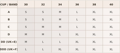 CloudComfort™ Everyday Support Bra