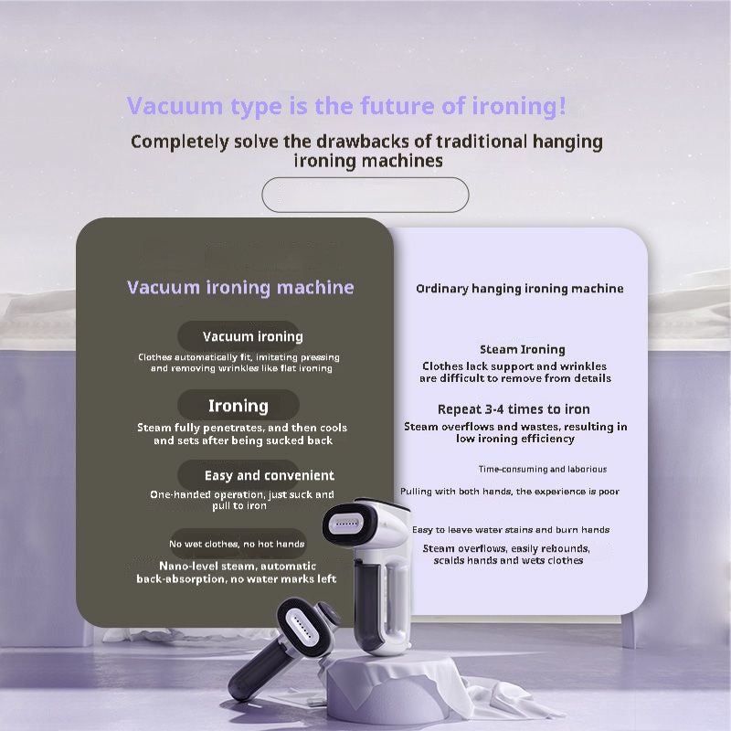 CloudPress Ultra™ Portable Garment Steamer